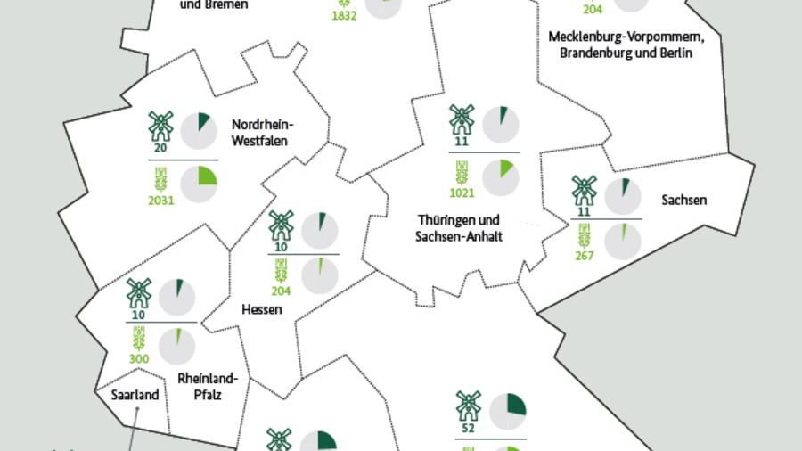 Deutschlandkarte mit Anzahl der Mühlen und Vermahlung.