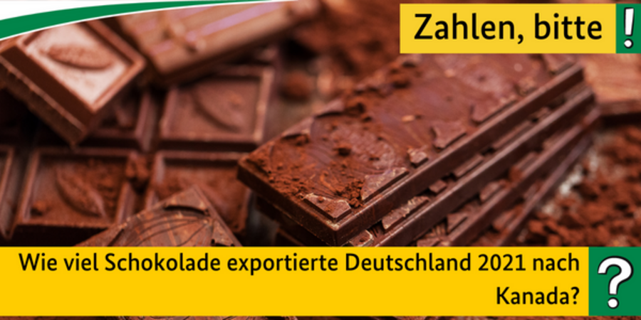 Schokolade