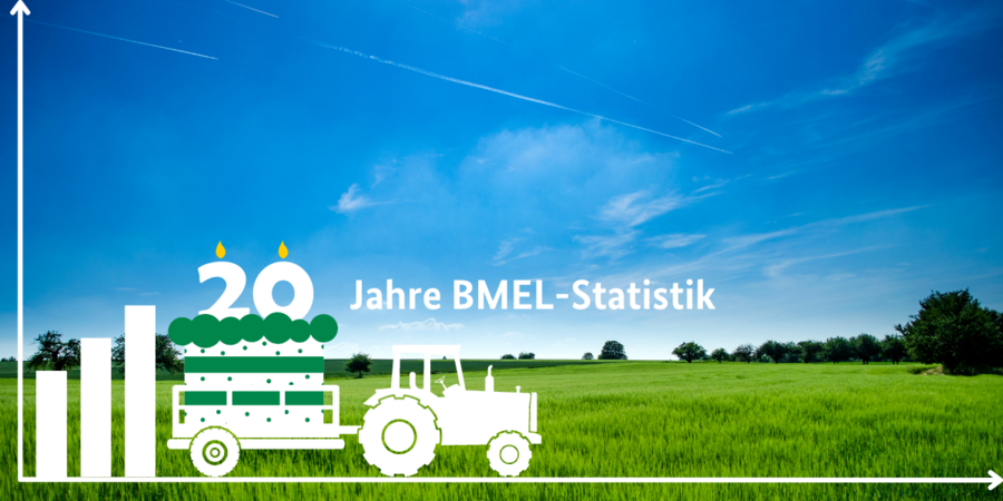 20-Jähriges Jubiläum von BMEL-Statistik 20-Jähriges Jubiläum von BMEL-Statistik