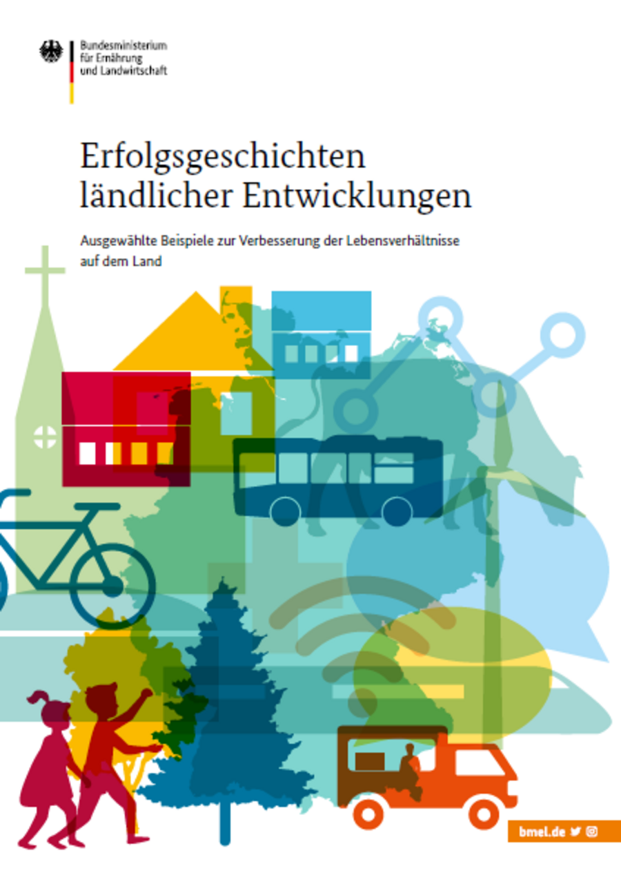 Titelbild der Broschüre. Symbole verweisen unter anderen auf ländliche Dorfstrukturen, Landwirtschaft, Wald und Digitalisierung.