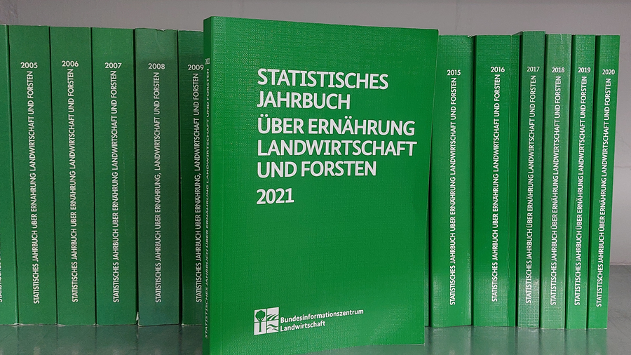 Broschürentitel: Statistisches Jahrbuch über Ernährung, Landwirtschaft und Forsten